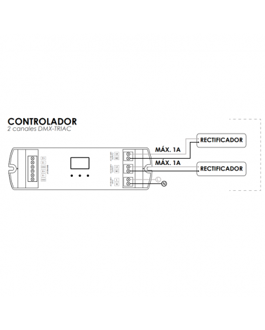 Controlador para LEDs 2 canales 220W DMX-TRIAC 100-240V IP20