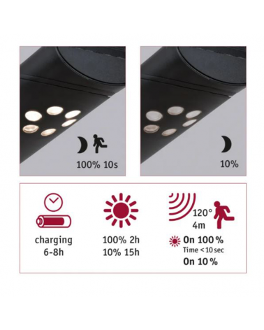 Aplique solar LED antracita 1,2W IP44 3000K con sensor de movimiento