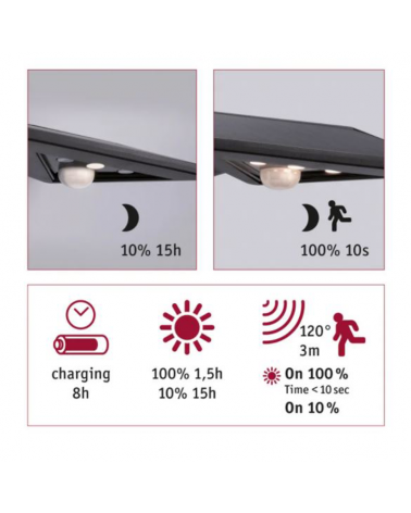 Aplique solar LED antracita 1,2W IP44 3000K con sensor de movimiento