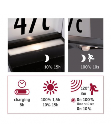 1.2W IP44 3000K LED solar wall light with dusk sensor and self-adhesive