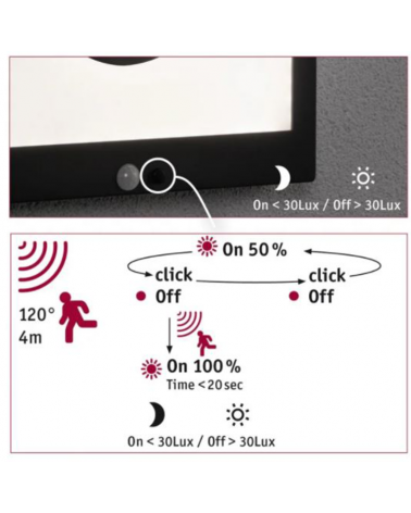 LED 1.2W IP44 3000K metal solar wall light with motion detector