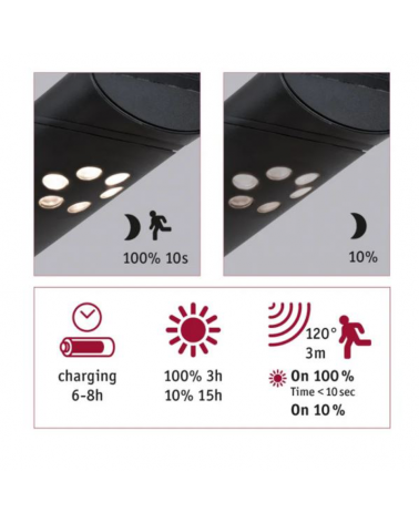 Baliza solar LED de 72cm de altura sensor de movimiento 1,2W 3000K