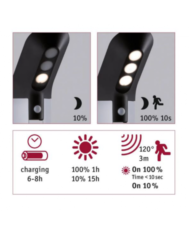 LED Solar Bollard 84.8cm height 1.22W 3000K motion sensor