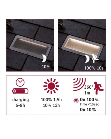 Recessed Solar LED 1,5W IP67 stainless steel. 3000K motion sensor