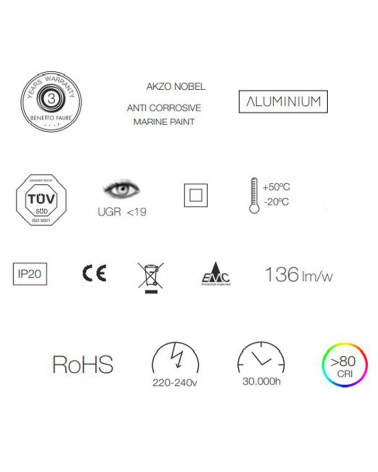 Foco de carril cilindro LED 5,2cm 9,5W CCT Switch 2700K/3000K/4000K
