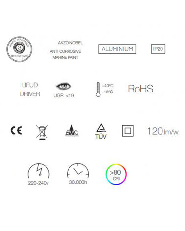 Foco de carril cilindro LED 10cm 20W CCT Switch 2700K/3200K/4000K