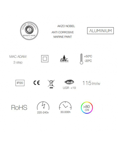 LED track light 10cm 40W 4000K 15º/24º/40º