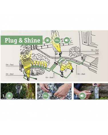 Set de 3 estacas LED IP65 3X2,5W 3000K con 5m cable, 4 salidas y transformador