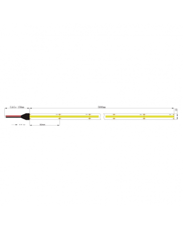 Tira LED de 5 metros 480 Leds por metro 12W/m baja tensión 24V