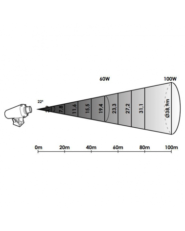 100W LED Christmas lights projector for exteriors with snowflakes photolith