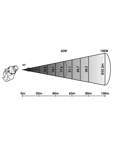 Proyector luces Navidad LED 60W para exteriores con fotolito copos de nieve