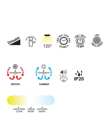 White ceiling fan 30W Ø52cm LED ceiling light 45W remote control DIMMABLE light temperature