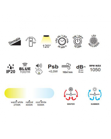 Ventilador de techo 35W Ø63cm plafón LED 70W control remoto luz REGULABLE y bluetooth