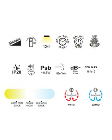 Ventilador de techo 35W Ø65cm plafón LED 70W ratán control remoto luz REGULABLE y mando