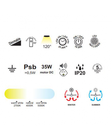 Ceiling fan 35W Ø63cm LED ceiling light 70W rattan remote control DIMMABLE light and remote control