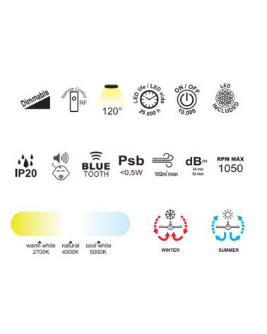 White smart ceiling fan 35W Ø63cm LED ceiling light 70W remote control DIMMABLE light and App