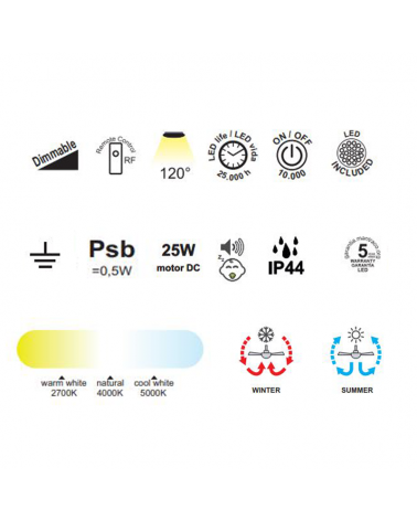 Ventilador de techo 25W Ø56cm plafón LED 55W IP44 ratán control remoto luz REGULABLE y mando