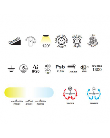 White ceiling fan 30W Ø53cm LED ceiling light 70W remote control DIMMABLE light and remote control