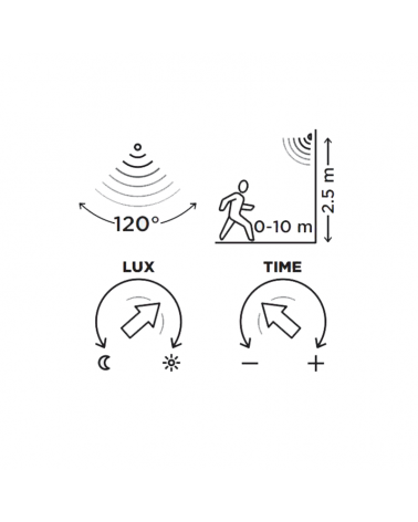 Dark grey outdoor wall light 23.9cm aluminum GU10 PRESENCE SENSOR