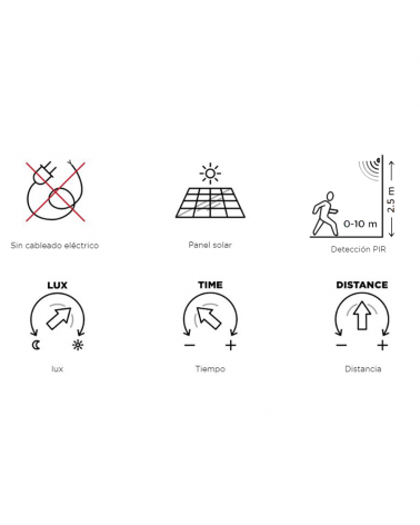 Aplique pared de exterior negro SOLAR 19,5cm de aluminio y PC LED 8W IP44 4000K SENSOR MOVIMENTO