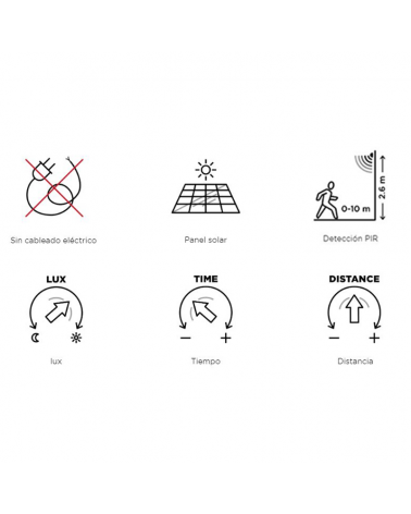 Black outdoor wall lamp SOLAR 11.8cm LED 8W IP54 5000K MOTION SENSOR