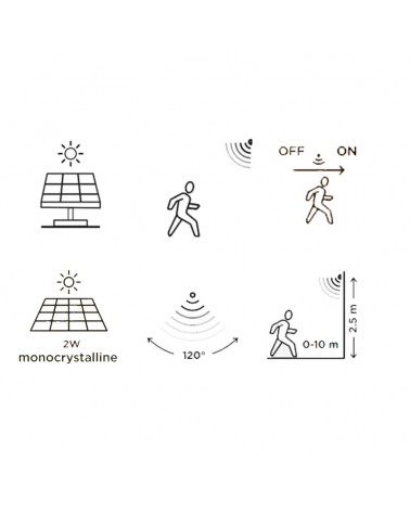 Aplique pared de exterior negro SOLAR 32,1cm de sintético y PC LED 13W IP44 sensor movimiento control voz CCT 2700K-6500K