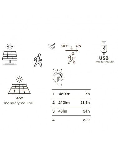 SOLAR floor lamp 173.5cm LED 5.1W aluminum black finish IP54 USB connection