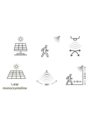 Dark grey outdoor wall lamp SOLAR 18cm LED 7.5W IP44 adjustable presence sensor