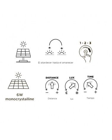 Lámpara de pie SOLAR 190cm LED 8W gris oscuro y verde IP54 conexión bluetooth