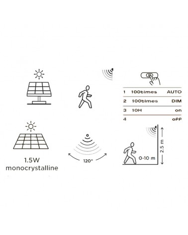 Aplique pared de exterior gris oscuro SOLAR 15cm aluminio y PC LED 12W IP44 4000K SENSOR MOVIMENTO