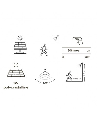 Aplique pared de exterior gris oscuro SOLAR 17,6cm LED 2,3W IP44 5000K sensor presencia