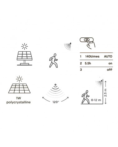 Aplique pared de exterior gris oscuro SOLAR 16,5cm aluminio y PC LED 3W IP54 3000K SENSOR MOVIMENTO