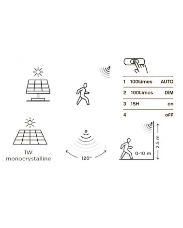 Aplique de pared de exterior 28,5cm de aluminio y cristal acabado negro E27 IP44 SENSOR MOVIMENTO