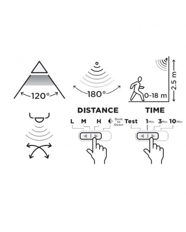 Aplique de exteriores 24,5cm cabezal oscilante LED 15,4W de sintético y PC gris oscuro IP54 sensor movimiento ajustable