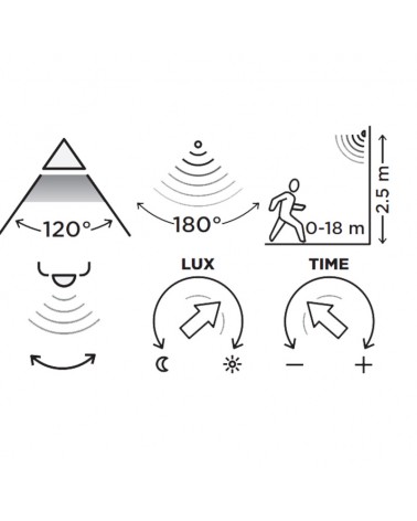 Aplique de exteriores 18cm cabezal oscilante LED 12,5W de sintético y PC gris oscuro IP54 sensor movimiento