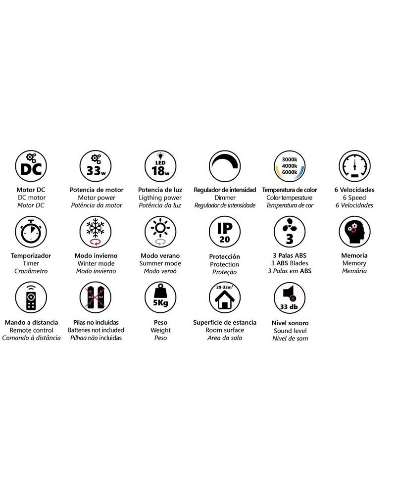 Ventilador de techo 33W Ø132cm plafón LED CCT 18W control remoto REGULABLE temperatura luz