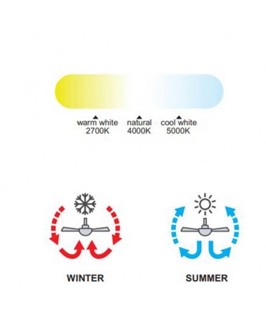 Ventilador exterior para techo 40W Ø151cm luz LED 20W control remoto REGULABLE temperatura luz IP44