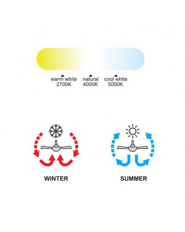 Ceiling fan 35W Ø133,5cm with 30W LED light remote control DIMMABLE light temperature