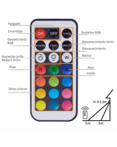 Outdoor projector 50W RGB IP65 with remote control