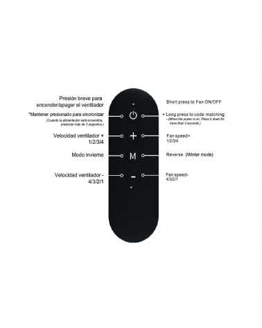 Black 7W 3-phase track ceiling fan with remote control