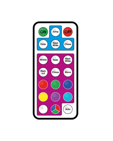 Controlador RGBWW con mando a distancia 2000 LEDS