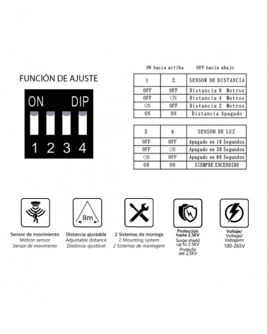 Plafón de superficie o empotrable blanco 23cm con LED integrado 18W CCT 3000K-4000K-6500K sensor de movimiento