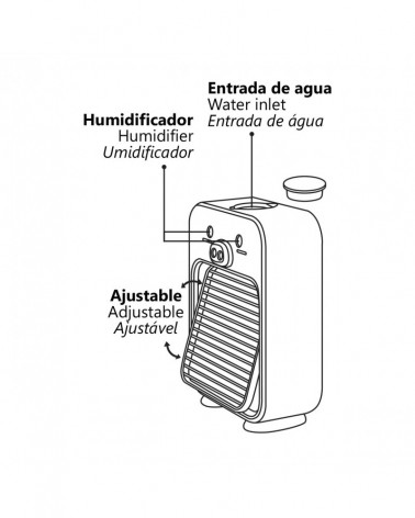 Mini ventilador portátil 3W modo humificador batería recargable posición y velocidad regulables acabado verde menta