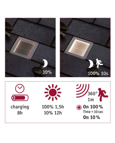 Recessed Solar LED 1,5W IP67 stainless steel. 3000K motion sensor