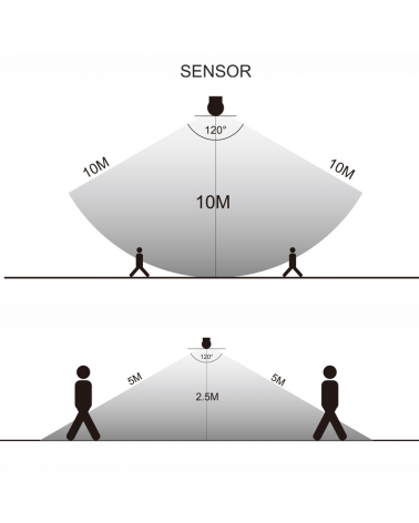 10W outdoor projector with motion sensor 12,1cm