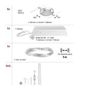 kit completo de sistema de cable